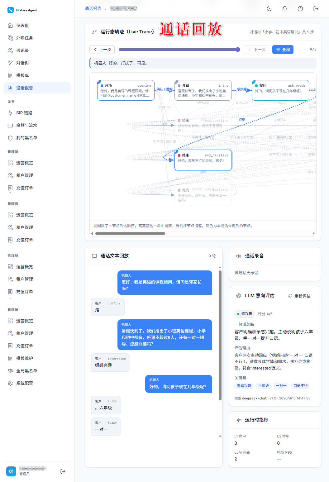 通话回放界面:运行态轨迹Live Trace、通话文本回放、LLM意向评估打分