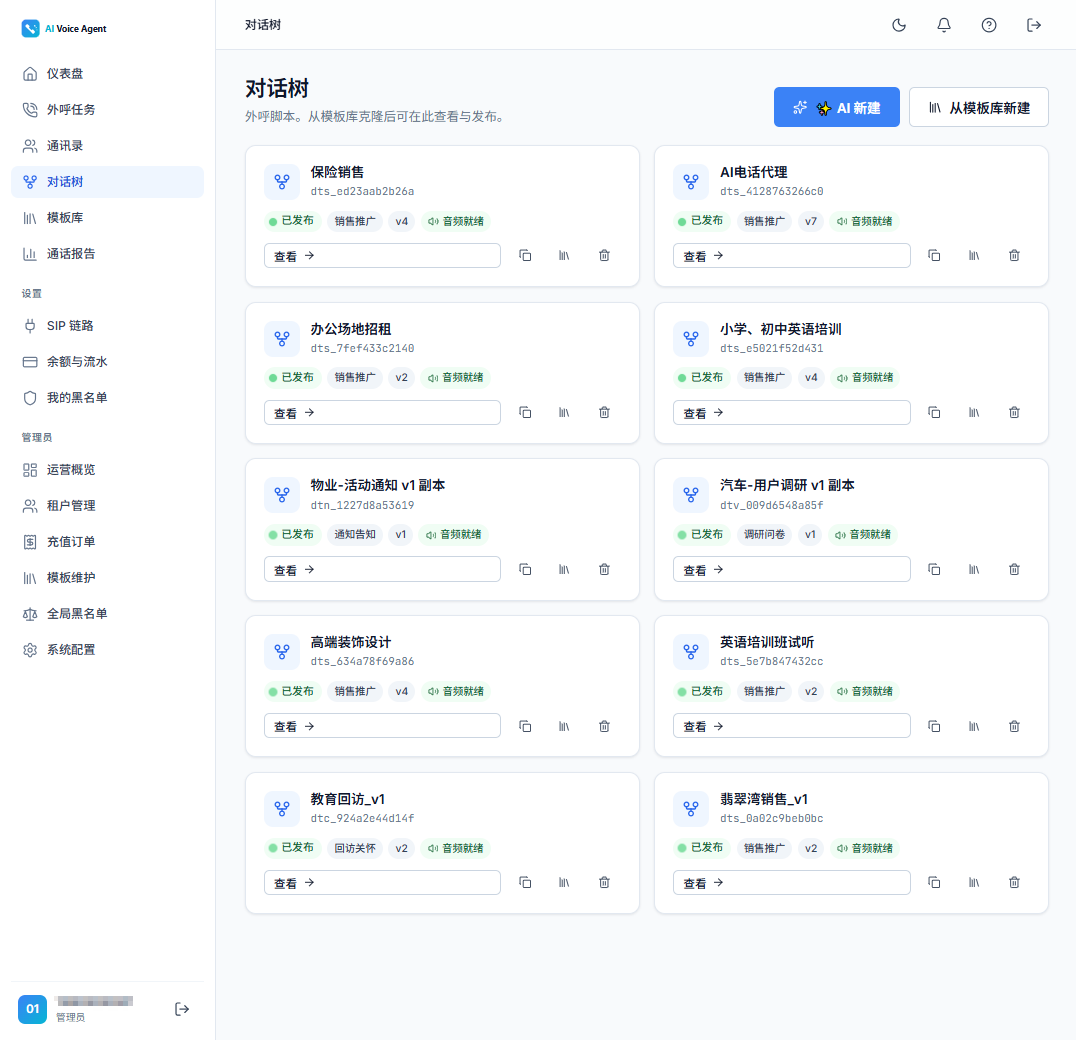 对话树列表界面:多行业话术模板,已发布状态与版本管理